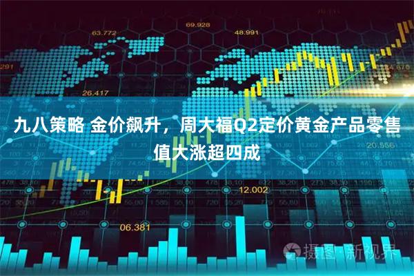 九八策略 金价飙升，周大福Q2定价黄金产品零售值大涨超四成